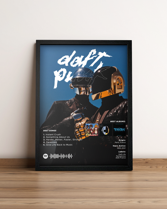 Daft Punk - Cuadro Artista