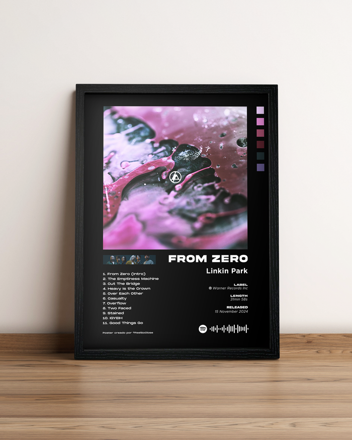 From Zero