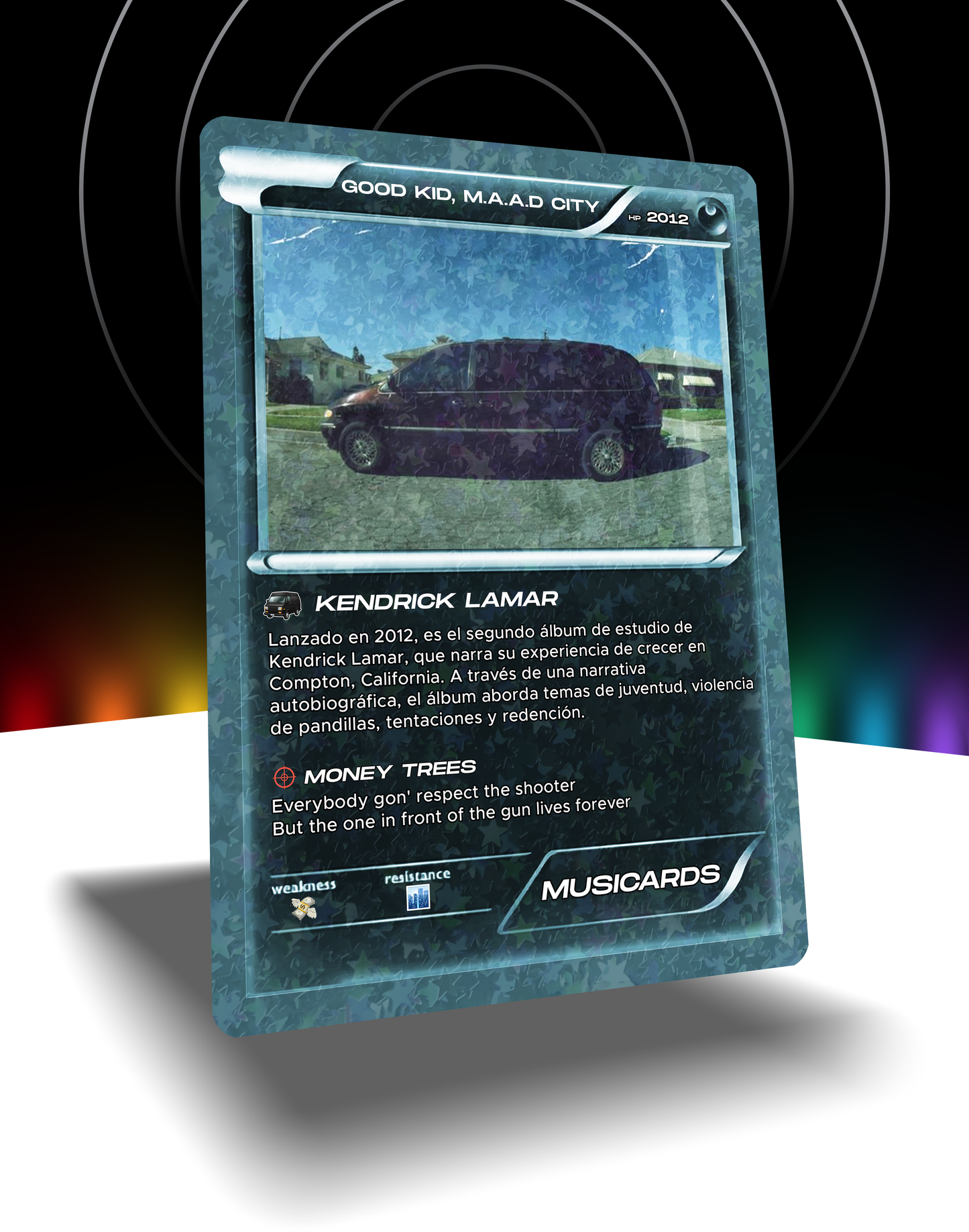 Good Kid, M.A.A.D City - Musicard