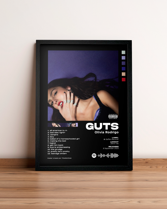 GUTS