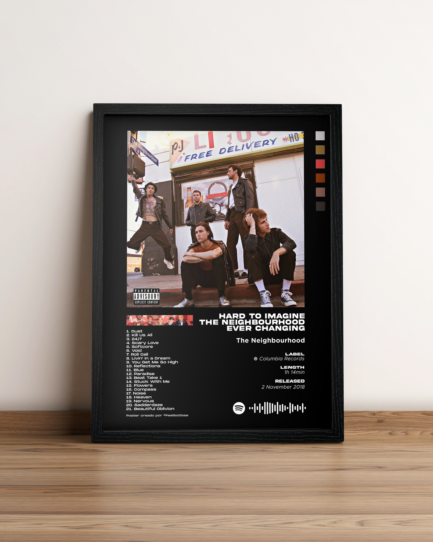 Hard to Imagine the Neighbourhood Ever Changing