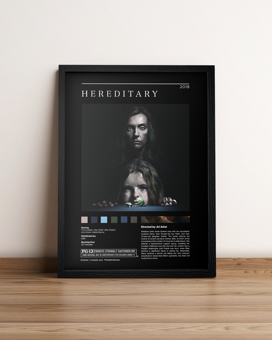 Hereditary - Cuadro Película