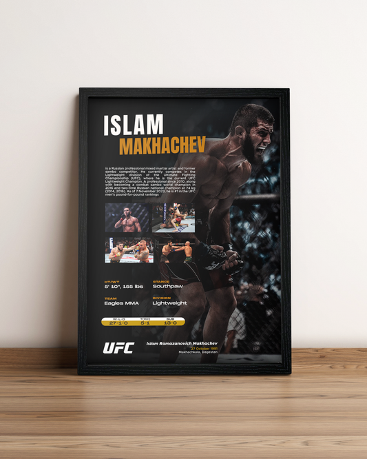 Islam Mkhachev - Cuadro Deportista