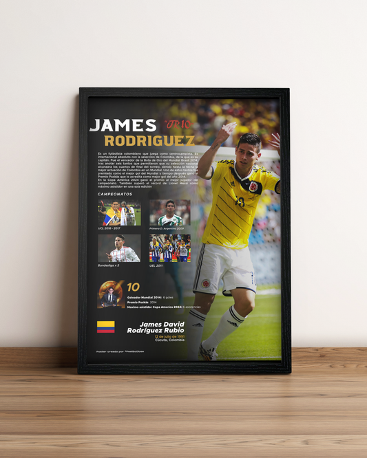 James Rodríguez - Cuadro Deportista #9