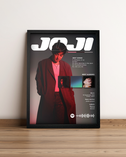 Joji - Cuadro Artista #2