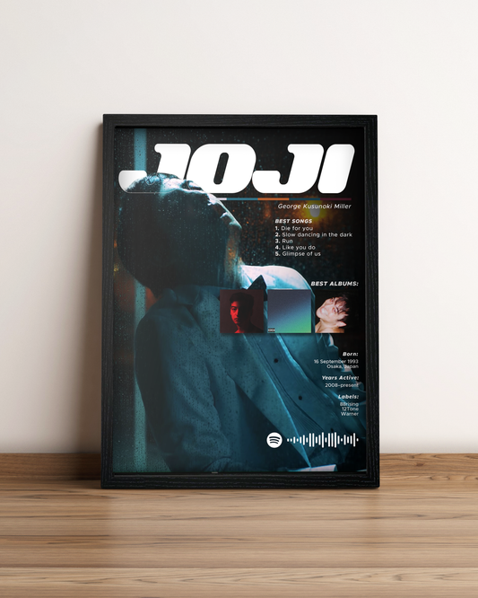 Joji - Cuadro Artista