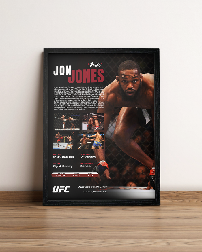 Jon Jones - Cuadro Deportista