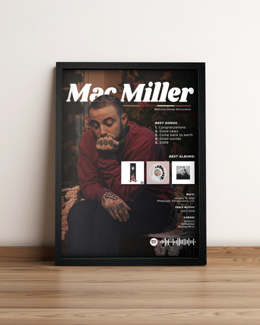 Mac Miller - Cuadro Artista