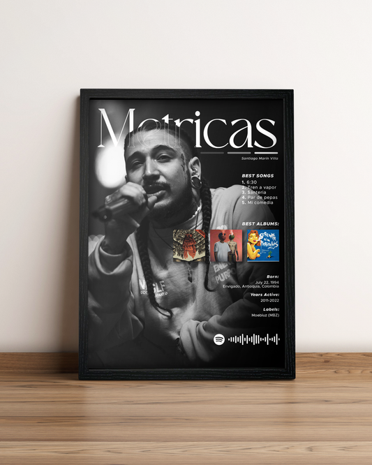 Métricas Frías - Cuadro Artista