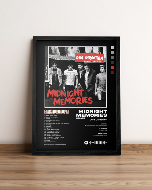 Midnight Memories