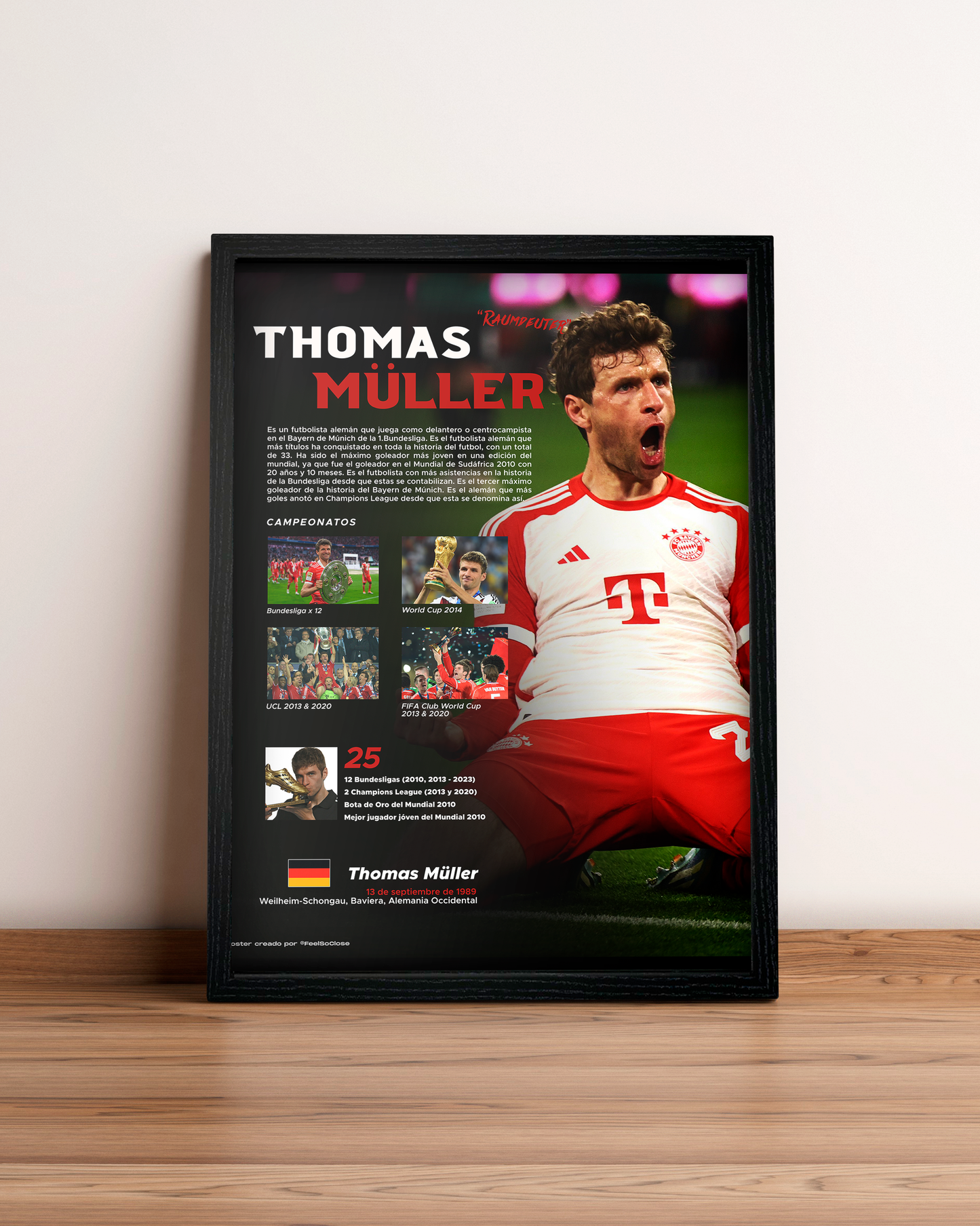 Thomas Müller - Cuadro Deportista