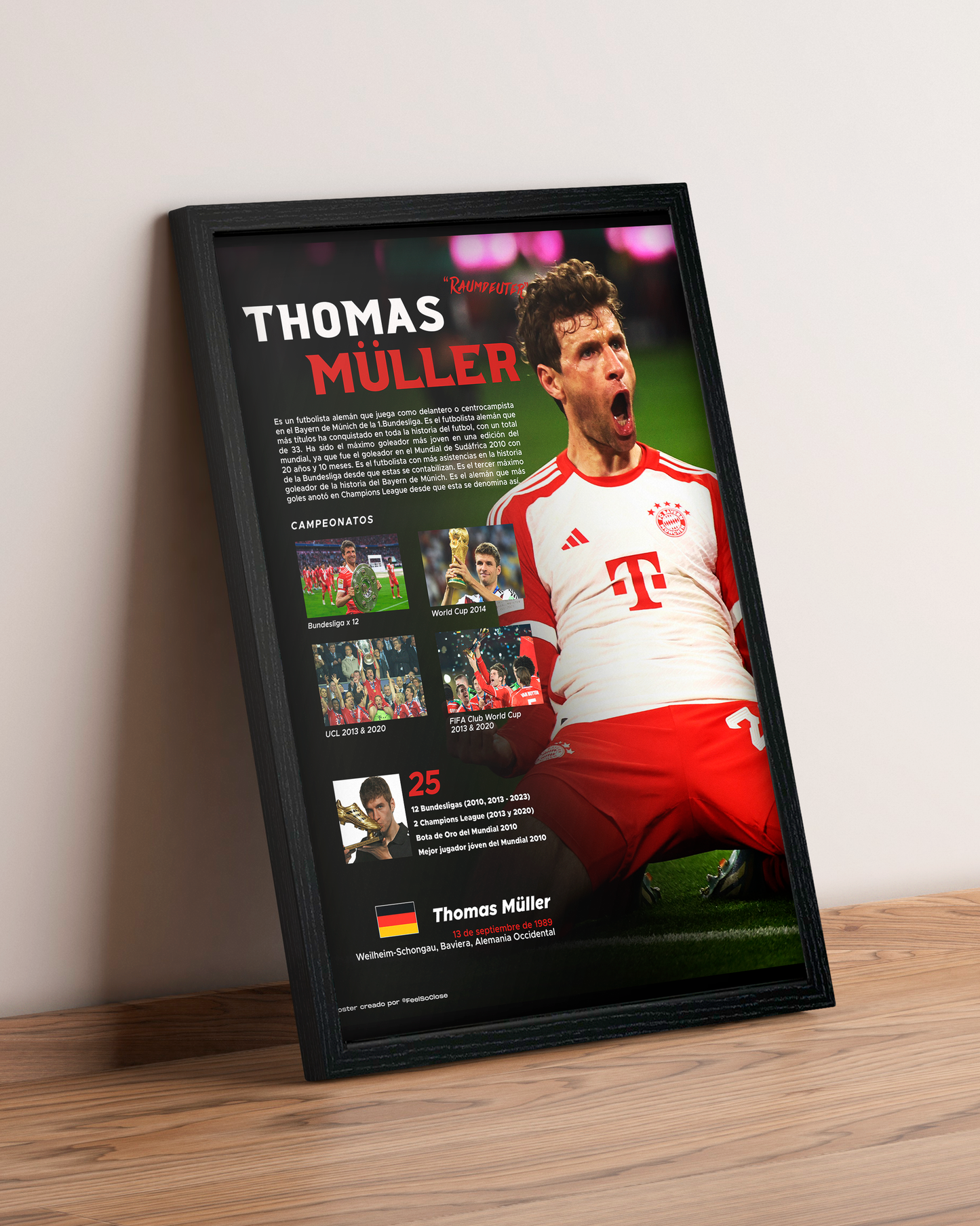 Thomas Müller - Cuadro Deportista