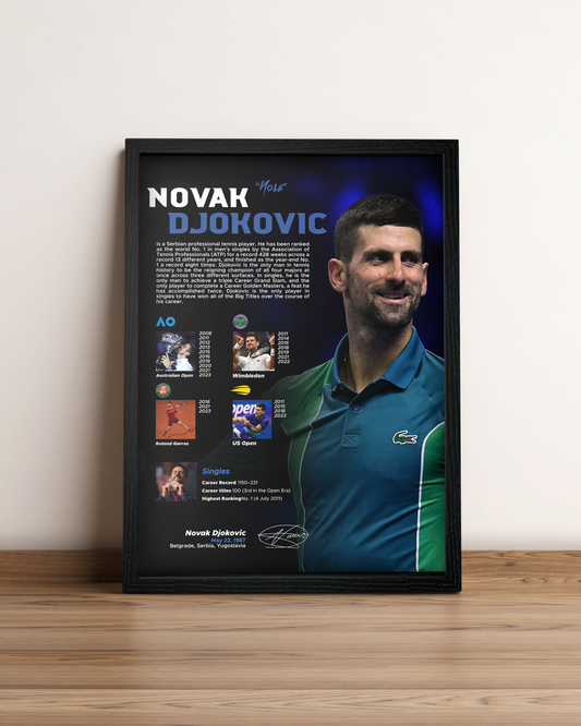Novak Djokovic - Cuadro Deportista