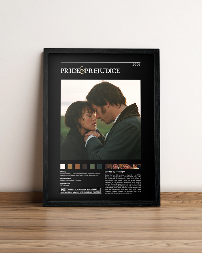 Orgullo y prejuicio - Cuadro Película