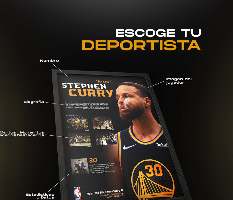Cuadro Deportistas