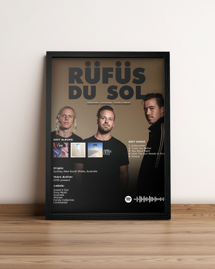 Rufus Du Sol - Cuadro Artista