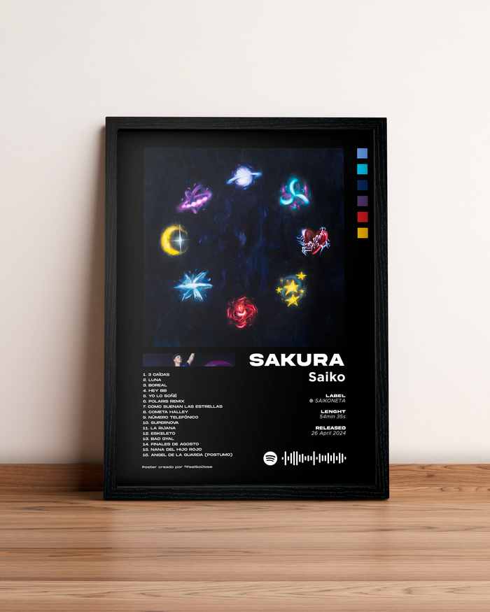 SAKURA