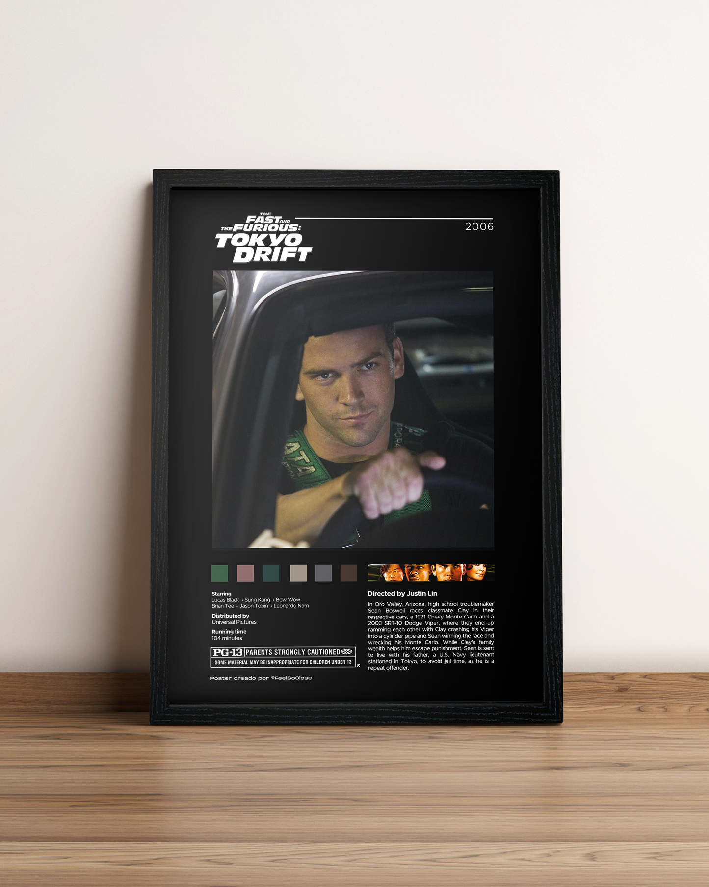 Rapidos y furiosos: Tokyo Drift - Cuadro Película