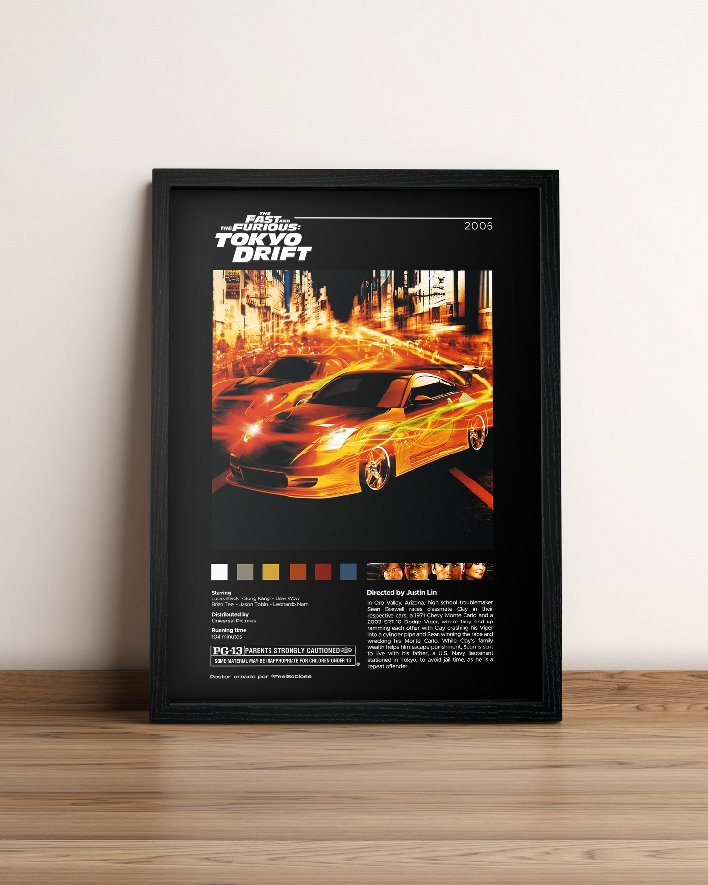 Rapidos y furiosos: Tokyo Drift - Cuadro Película #2