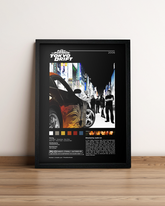 Rapidos y furiosos: Tokyo Drift - Cuadro Película #3