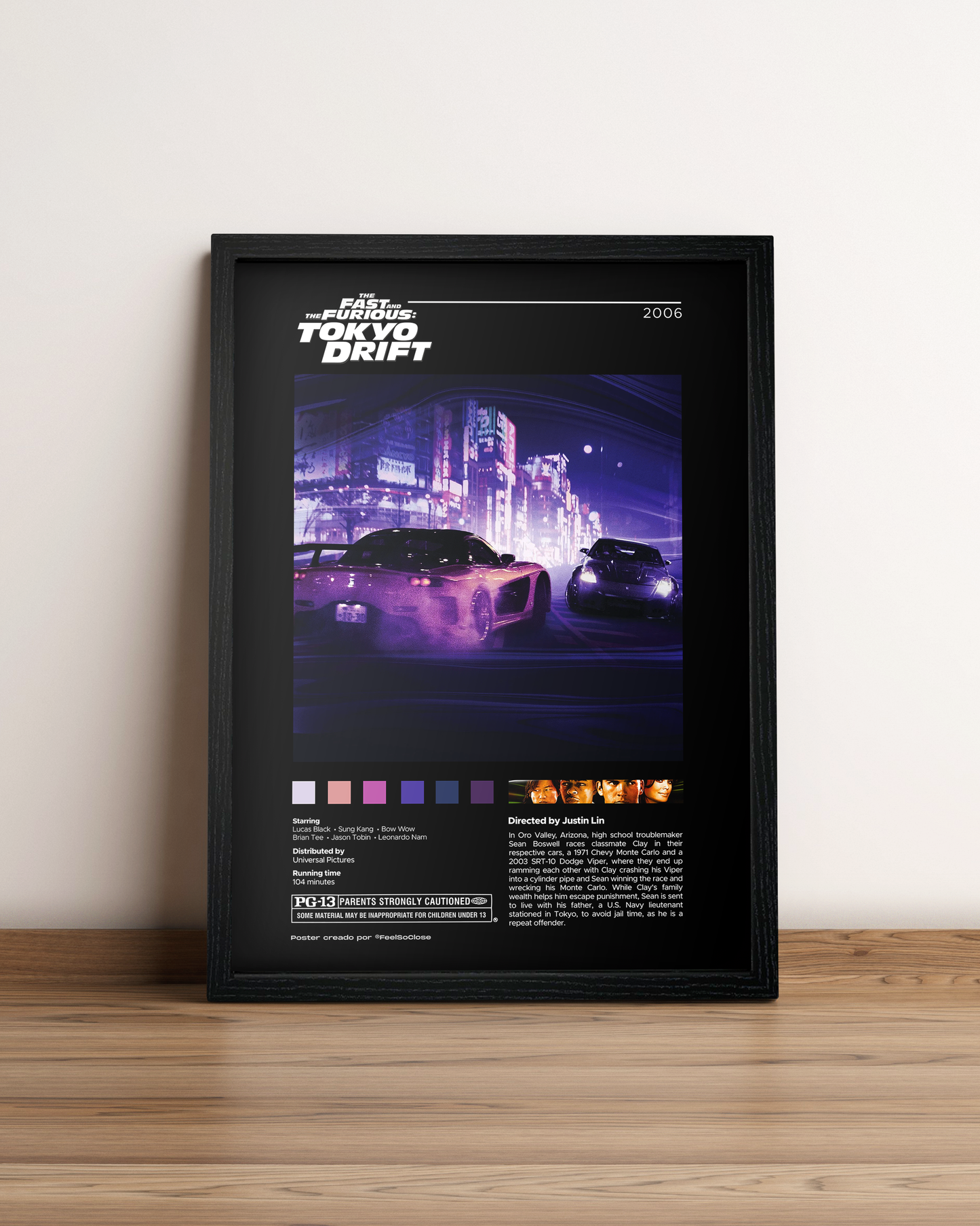 Rapidos y furiosos: Tokyo Drift - Cuadro Película #4