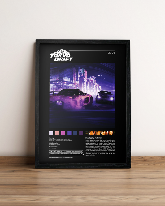 Rapidos y furiosos: Tokyo Drift - Cuadro Película #4