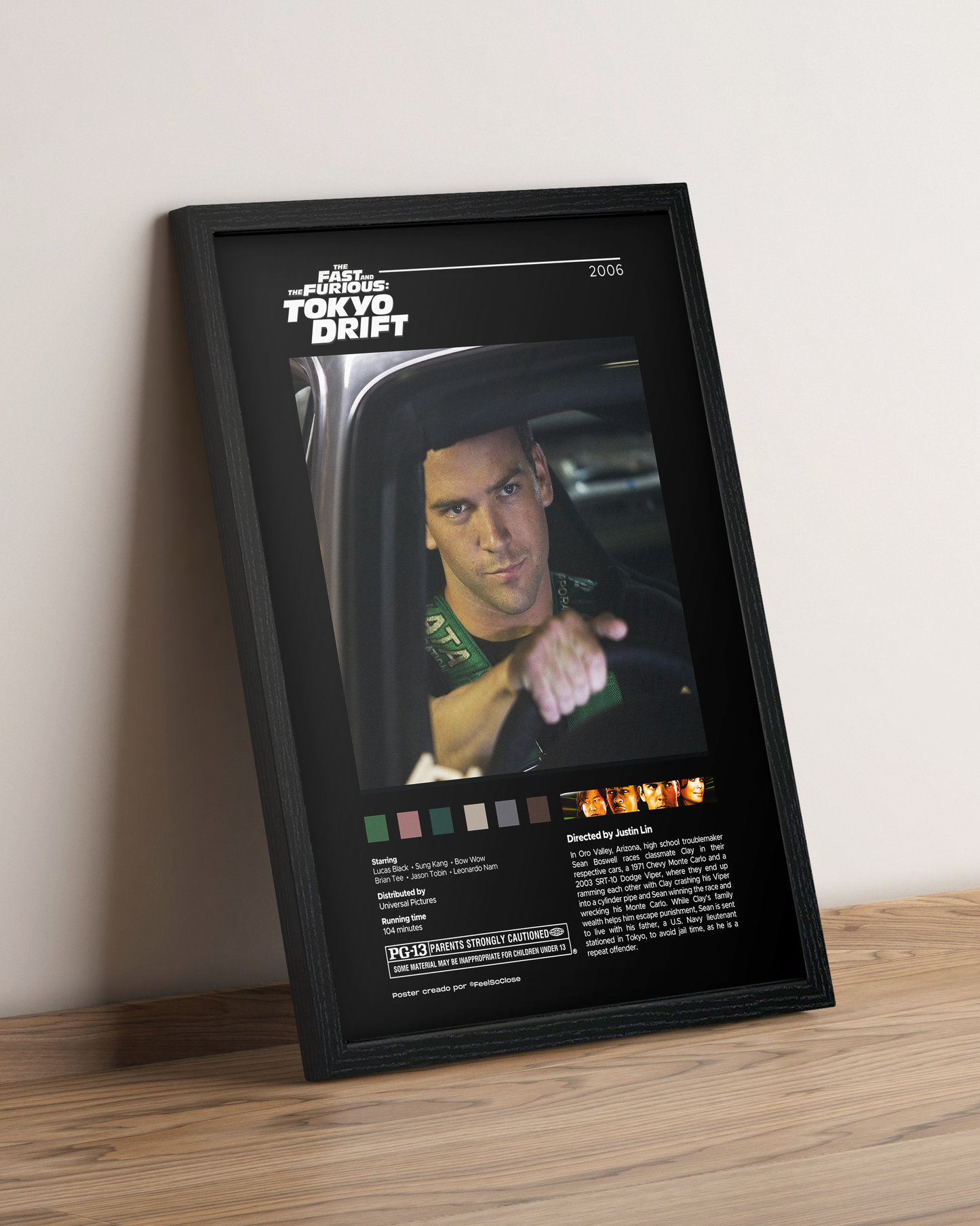 Rapidos y furiosos: Tokyo Drift - Cuadro Película